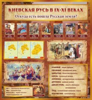 Стенд "Киевская Русь" - fgospostavki.ru - Кубинка
