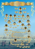 Стенд "Династия Романовых" Вариант 2 - fgospostavki.ru - Кубинка