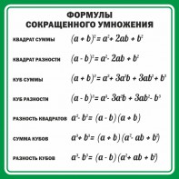 Стенд "Формулы сокращенного умножения" Вариант 2 - fgospostavki.ru - Кубинка