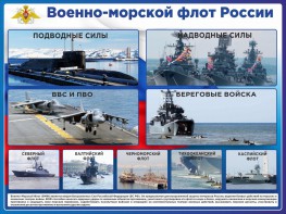 Стенд "Военно-морской флот России" - fgospostavki.ru - Кубинка