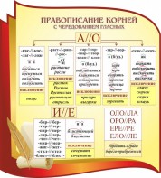 Стенд "Правописание корней с чередованием гласных" - fgospostavki.ru - Кубинка