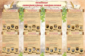 Стенд "Основные литературные направления" - fgospostavki.ru - Кубинка