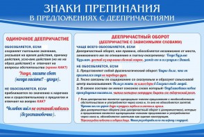 Стенд "Знаки препинания в предложениях с деепричастием" - fgospostavki.ru - Кубинка