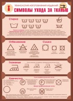 Стенд "Символы ухода за тканью" - fgospostavki.ru - Кубинка