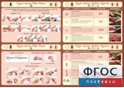 Стенд "Вязание крючком" - fgospostavki.ru - Кубинка