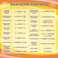 Стенд "Физические константы" - fgospostavki.ru - Кубинка
