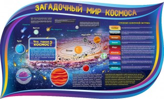 Стенд "Загадочный мир космоса" - fgospostavki.ru - Кубинка