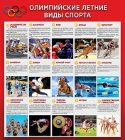 Стенд "Олимпийские летние виды спорта" - fgospostavki.ru - Кубинка