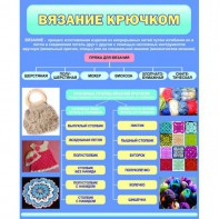 Стенд "Вязание крючком" - fgospostavki.ru - Кубинка