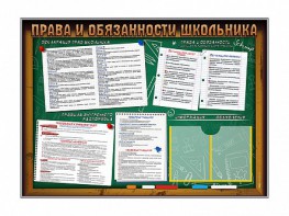 Стенд-уголок "Права и обязанности школьника" - fgospostavki.ru - Кубинка