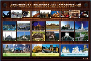 Интерактивный электрифицированный стенд "Архитектура религиозных сооружений" - fgospostavki.ru - Кубинка