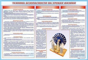Стенд-уголок "Техника безопасности на уроках физики" - fgospostavki.ru - Кубинка