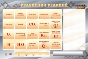 Светодинамический стенд "Уравнения реакций" с маркерными полями - fgospostavki.ru - Кубинка