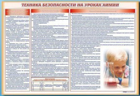 Стенд-уголок "Техника безопасности на уроках химии" - fgospostavki.ru - Кубинка