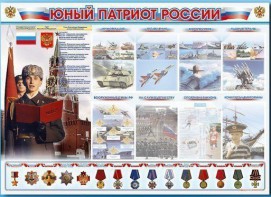 Стенд-уголок "Юный патриот России" - fgospostavki.ru - Кубинка