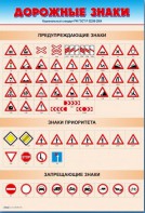 Стенды "Дорожные знаки № 1" - fgospostavki.ru - Кубинка