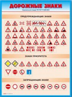 Стенды "Дорожные знаки № 4" - fgospostavki.ru - Кубинка