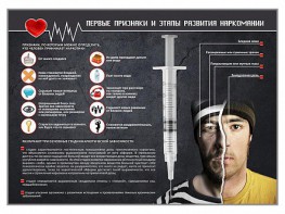 Стенд "Признаки и этапы развития наркомании" - fgospostavki.ru - Кубинка
