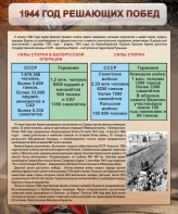 Стенд "1944 год решающих побед" - fgospostavki.ru - Кубинка