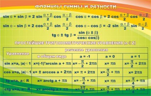 Стенд "Формулы суммы и разности" - fgospostavki.ru - Кубинка