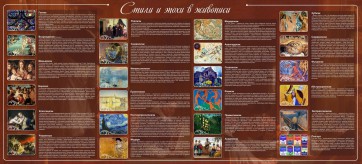 Стенд "Стили и эпохи в живописи" Вариант 2 - fgospostavki.ru - Кубинка