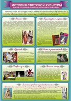 Стенд "История светской культуры" Вариант 2 - fgospostavki.ru - Кубинка
