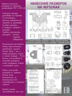 Стенд "Нанесение размеров на чертежах" - fgospostavki.ru - Кубинка