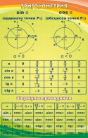 Стенд "Тригонометрия" Вариант 1 - fgospostavki.ru - Кубинка