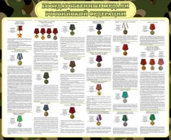 Стенд "Государственные медали РФ" - fgospostavki.ru - Кубинка