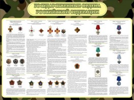 Стенд "Государственные ордена РФ" - fgospostavki.ru - Кубинка
