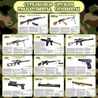 Стенд "Стрелковое оружие гранатометы, огнеметы" Вариант 1 - fgospostavki.ru - Кубинка