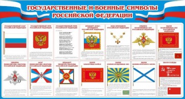 Стенд "Государственные и военные символы РФ" - fgospostavki.ru - Кубинка