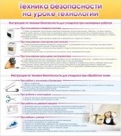Стенд "Техника безопасности на уроке технологии" - fgospostavki.ru - Кубинка