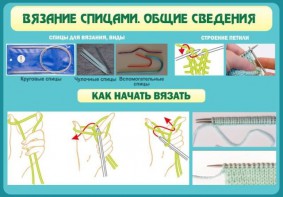 Стенд "Вязание спицами. Общие сведения" - fgospostavki.ru - Кубинка