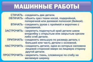 Стенд "Машинные работы" - fgospostavki.ru - Кубинка