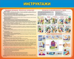 Стенд "Инструктажи" - fgospostavki.ru - Кубинка