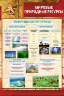 Стенд "Мировые природные ресурсы" - fgospostavki.ru - Кубинка