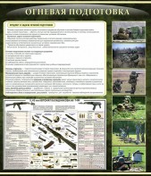 Стенд "Огневая подготовка" Вариант 3 - fgospostavki.ru - Кубинка