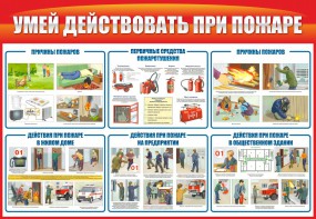Стенд "Умей действовать при пожаре" - fgospostavki.ru - Кубинка