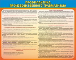 Стенд "Профилактика производственного травматизма" - fgospostavki.ru - Кубинка
