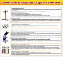 Стенд "Техника безопасности на уроках биологии" Вариант 2 - fgospostavki.ru - Кубинка