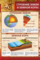 Стенд "Строение Земли и земной коры" - fgospostavki.ru - Кубинка
