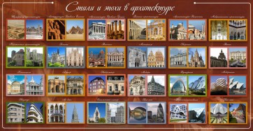 Стенд "Стили и эпохи в архитектуре" - fgospostavki.ru - Кубинка