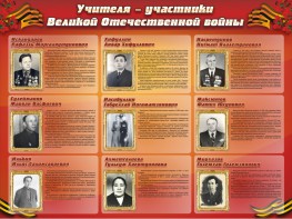 Стенд "Учителя-участники Великой Отечественной войны" - fgospostavki.ru - Кубинка