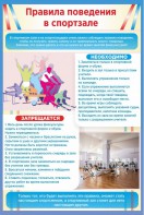 Стенд "Правила поведения в спортзале №1" - fgospostavki.ru - Кубинка