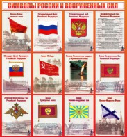 Стенд "Символы России и вооруженных сил" - fgospostavki.ru - Кубинка