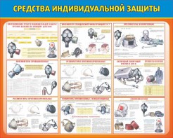 Стенд "Средства индивидуальной защиты" Вариант 2 - fgospostavki.ru - Кубинка
