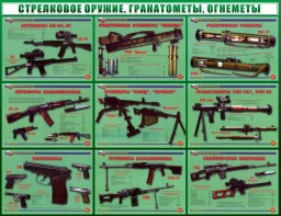Стенд "Стрелковое оружие, гранатометы, огнеметы" Вариант 2 - fgospostavki.ru - Кубинка