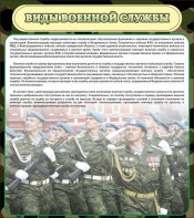 Стенд "Виды военной службы" - fgospostavki.ru - Кубинка
