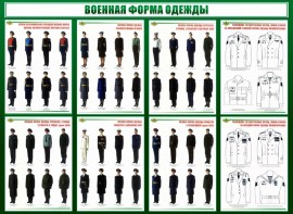Стенд "Военная форма одежды" - fgospostavki.ru - Кубинка
